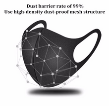 Dust Proof Mask